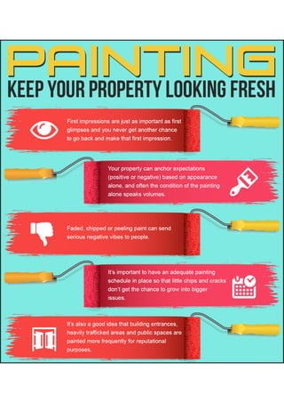 Painting - Keep Your Property Looking Fresh