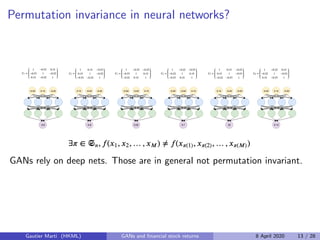 Permutation invariance in neural networks?
GANs rely on deep nets. Those are in general not permutation invariant.
Gautier...