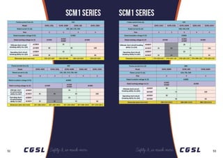 Circuit Breakers Brochure  by CGSL