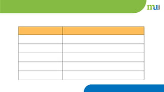 New Student Orientation Session-Chinese