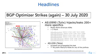 22
Headlines
https://bgpstream.com/event/245265
• AS10990 (Tulix) hijacks/leaks 200+
more specifics
• Mostly North America...
