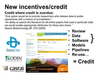 • Review
• Data
• Software
• Models
• Pipelines
• Re-use…
= Credit
}
Credit where credit is overdue:
“One option would be ...