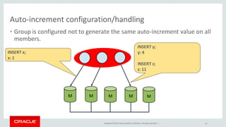 Copyright © 2015, Oracle and/or its affiliates. All rights reserved. |
Auto-increment configuration/handling
• Group is configured not to generate the same auto-increment value on all
members.
16
M M M M M
INSERT y;
y: 4
INSERT z;
z: 11
INSERT x;
x: 1
 