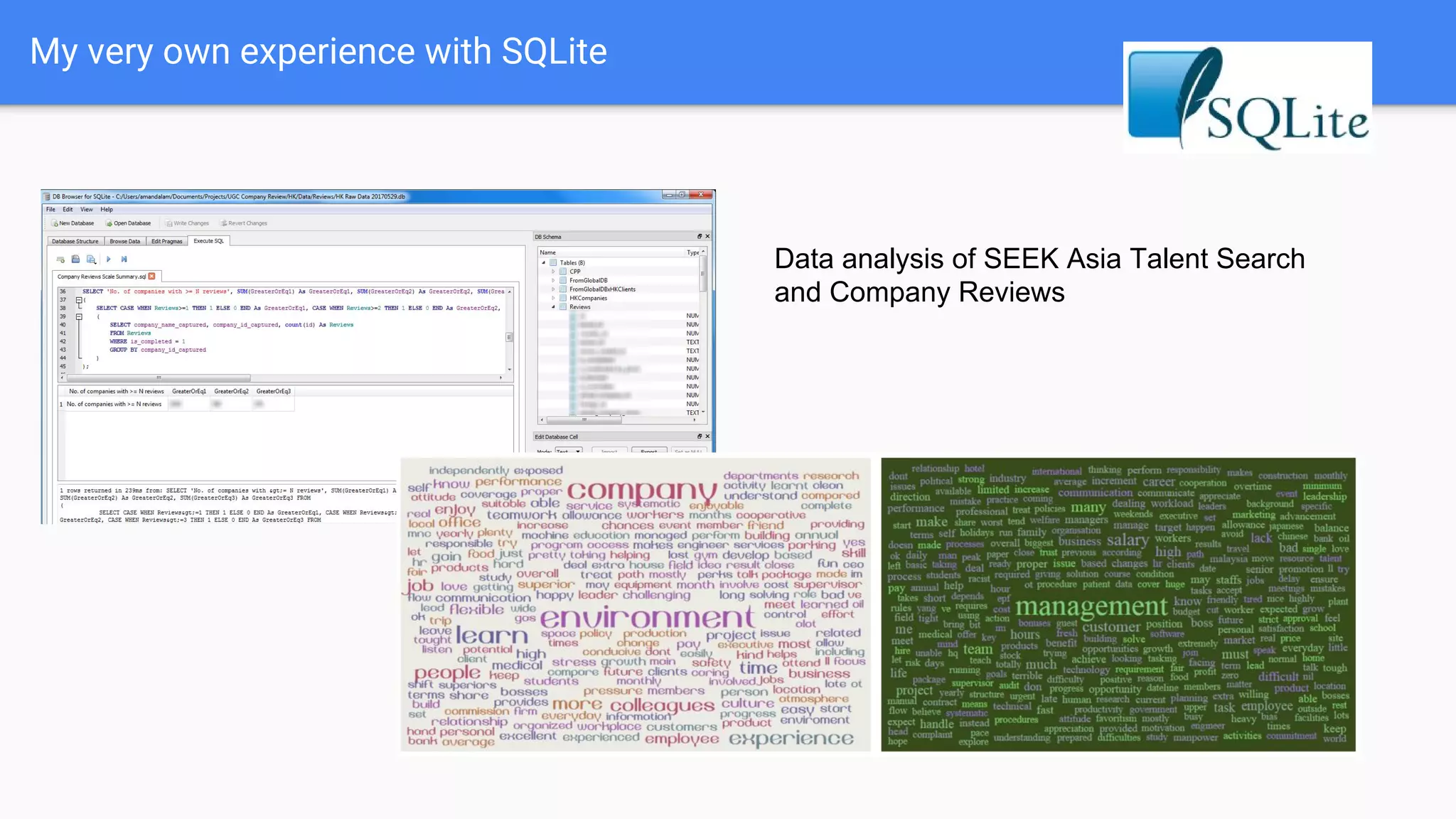 My very own experience with SQLite
Data analysis of SEEK Asia Talent Search
and Company Reviews
 