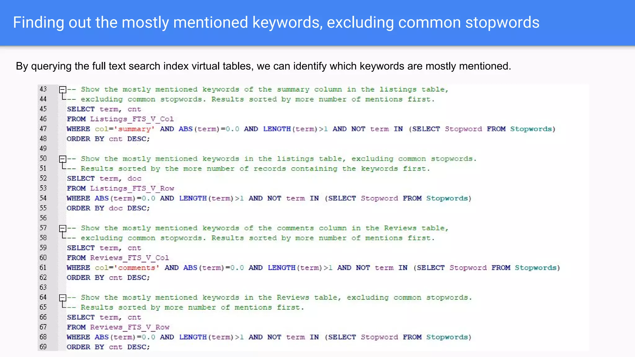 Finding out the mostly mentioned keywords, excluding common stopwords
By querying the full text search index virtual tables, we can identify which keywords are mostly mentioned.
 