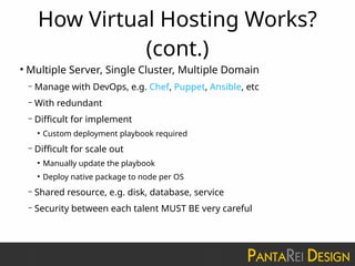 How Virtual Hosting Works?
(cont.)
●
Multiple Server, Single Cluster, Multiple Domain
– Manage with DevOps, e.g. Chef, Puppet, Ansible, etc
– With redundant
– Difficult for implement
●
Custom deployment playbook required
– Difficult for scale out
●
Manually update the playbook
●
Deploy native package to node per OS
– Shared resource, e.g. disk, database, service
– Security between each talent MUST BE very careful
 