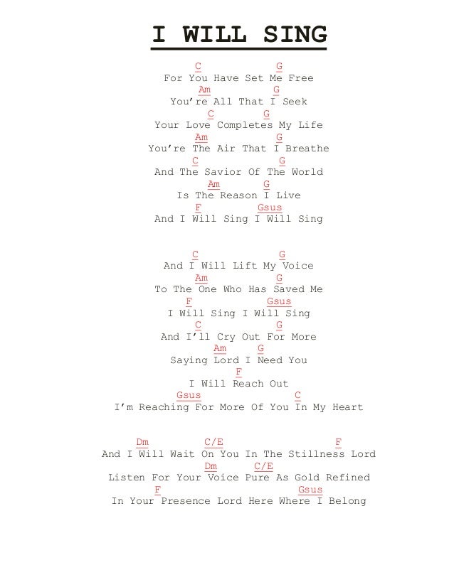 Lyric i am free lyrics : Aiza