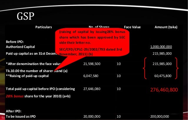 Investmetn bank fees for ipo