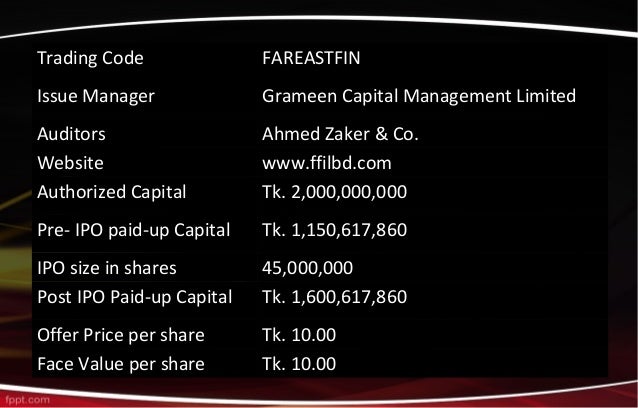 Creditaccess grameen limited ipo price