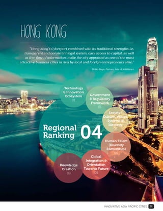 Hk rating  - The Most Innovation Cities in Asia Pacific