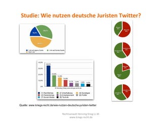 Studie: Wie nutzen deutsche Juristen Twitter?




Quelle: www.kriegs-recht.de/wie-nutzen-deutsche-juristen-twitter


                                   Rechtsanwalt Henning Krieg LL.M.
                                         www.kriegs-recht.de
 