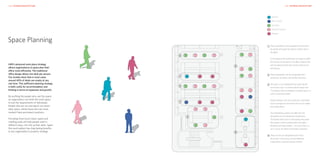 HKR : INTERIOR ARCHITECTURE                                         HKR : INTERIOR ARCHITECTURE




                                                  Director
                                                  Team Leader
                                                  Jet Setter
                                                  Flexible Character
                                                  Resident


Space Planning
                                                These workstations are designated team positions
                                                for people who spend the majority of their time in
                                                the office.


                                                In this diagram the workstations are larger to reflect
                                                the amount of time spent in the office, however this
HKR’s advanced work place strategy              will also depend on the type of role carried out by
allows organisations to space plan their        each person.
office more efficiently. The traditional
office design allows one desk per person.       These workstations are non-designated team
Our studies show that in most cases             position for Jet Setters and Flexible Characters.
around 40% of desks are empty at any
one time. This inefficient planning strategy    This area is a non-designated non-team specific
is both costly for accommodation and            touch-down area. It could be used for group work,
limiting in terms of expansion and growth.      1:1 meetings, internal meetings or breakout space, as
                                                well as touch-down desks.
By profiling the people who use the space,
an organisation can tailor the work space       People working in this area would use a centralised
to suit the requirements of individuals.        area for storage and would have the use of a laptop
People who are out and about can share          and mobile phone.
desk space, whilst those who are more
resident have permanent positions.              The table/desking system will differ from the
                                                designated and non-designated workstations.
Providing more touch-down space and             The benefit of this space is that people who spend
meeting pods will help people work in           the majority of their working week in the office –
different ways, not only at their desk. Again   Residents and Team Leaders – can use it when it is
this work pattern has long lasting benefits     not in use by Jet Setters and Flexible Characters.
to any organisation’s property strategy.
                                                These are two non-designated quiet rooms
                                                for private 1:1 discussions, private telephone
                                                conversations or periods of quiet working.
 