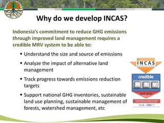 Why do we develop INCAS?
Indonesia’s commitment to reduce GHG emissions
through improved land management requires a
credib...