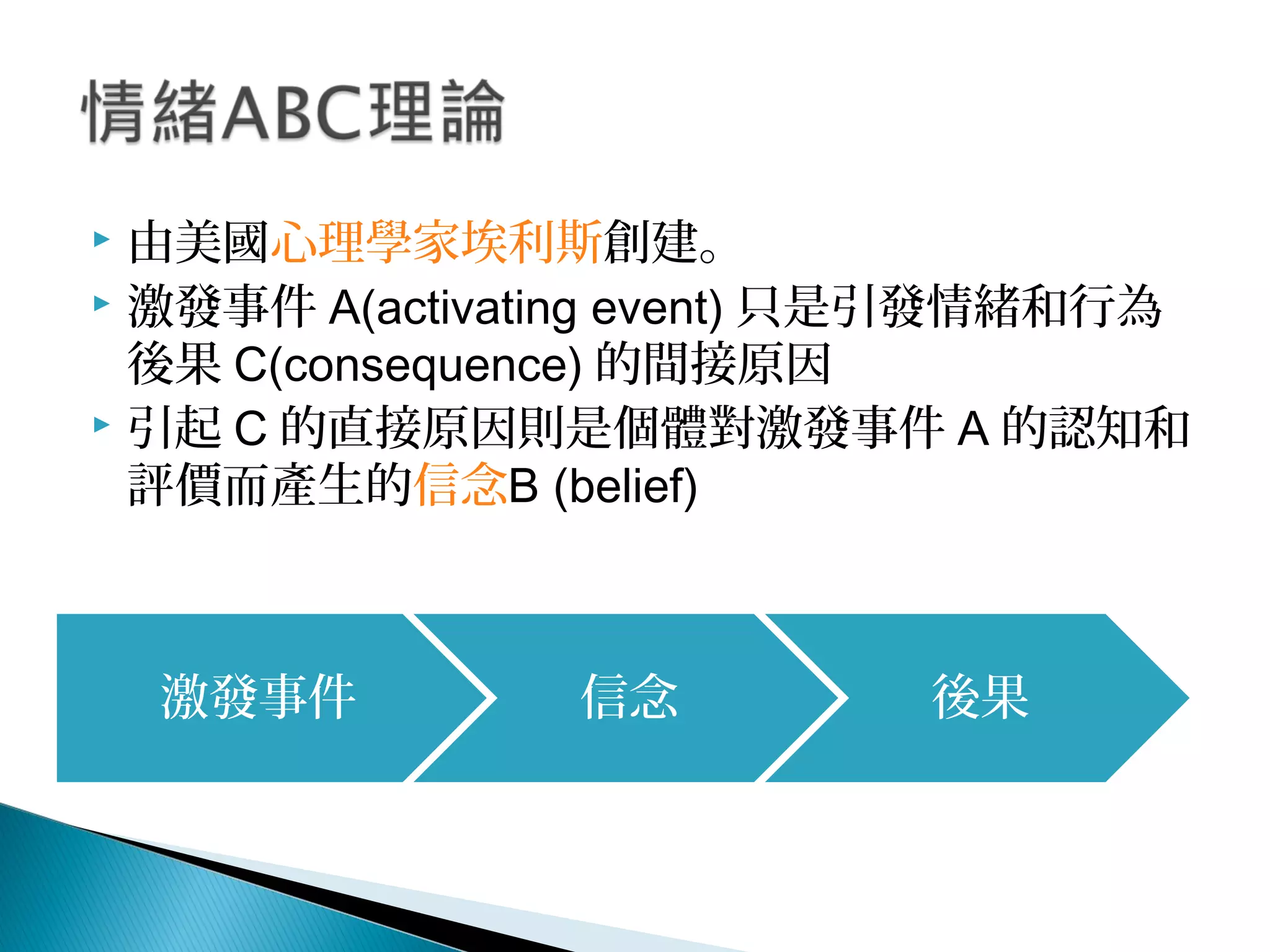  由美國心理學家埃利斯創建。
 激發事件 A(activating event) 只是引發情緒和行為
後果 C(consequence) 的間接原因
 引起 C 的直接原因則是個體對激發事件 A 的認知和
評價而產生的信念B (belief)
激發事件 信念 後果
 