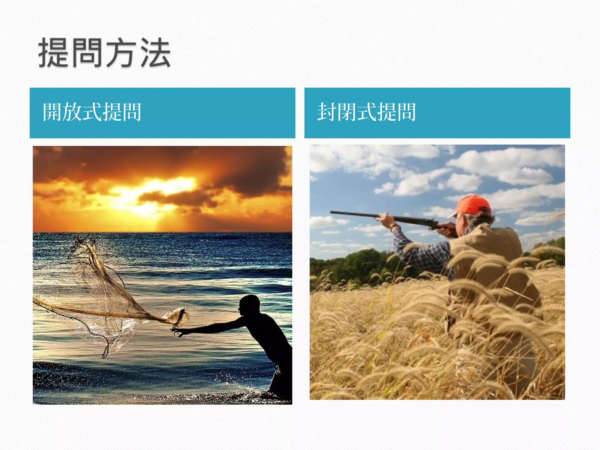 開放式提問 封閉式提問
 