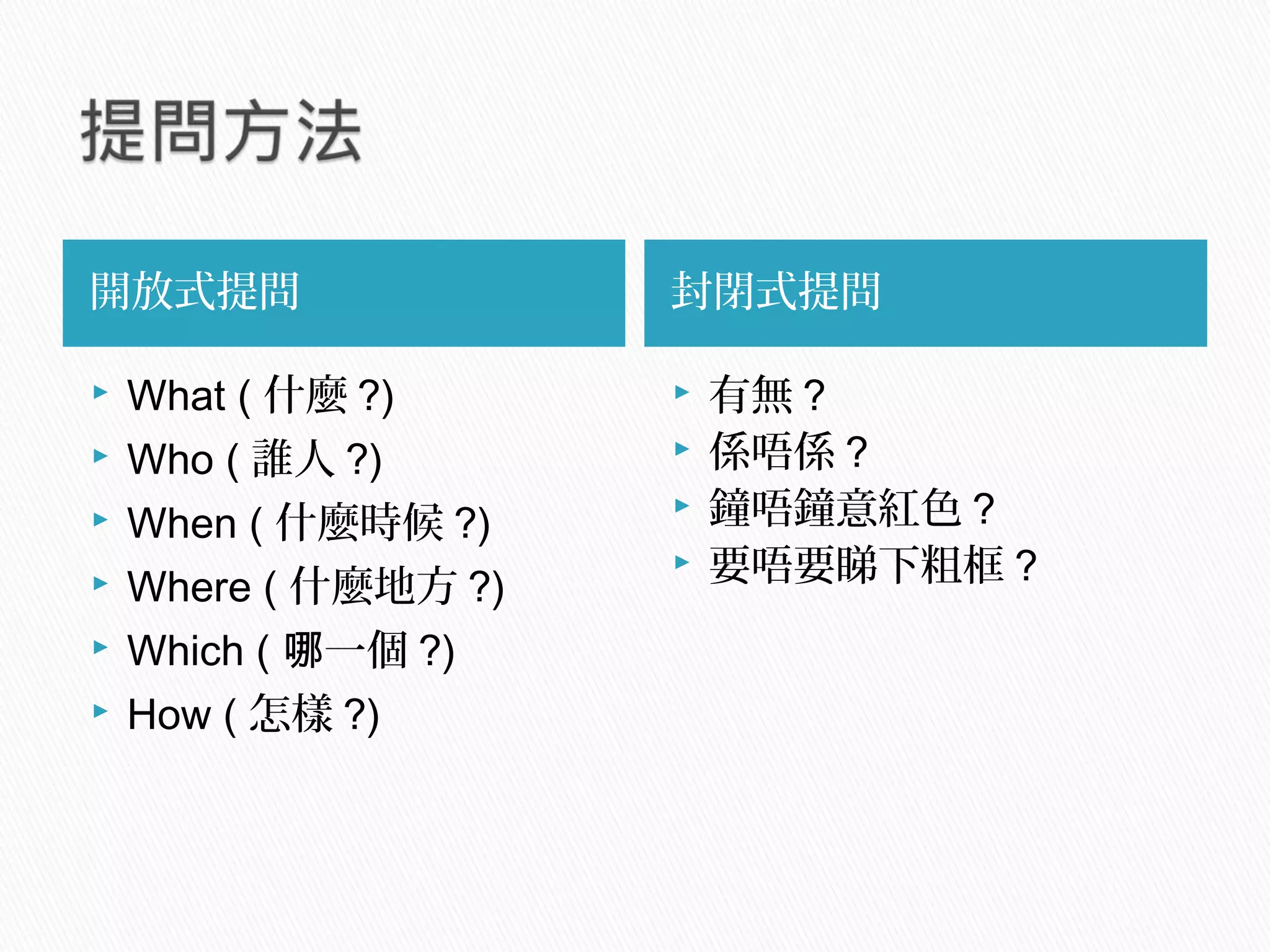 開放式提問 封閉式提問
 What ( 什麼 ?)
 Who ( 誰人 ?)
 When ( 什麼時候 ?)
 Where ( 什麼地方 ?)
 Which ( 一個哪 ?)
 How ( 怎樣 ?)
 有無 ?
 係唔係 ?
 鐘唔鐘意紅色 ?
 要唔要睇下粗框 ?
 