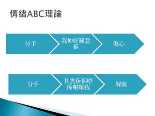 分手
其實 都唔佢
係 我咁啱
解脫
分手
我仲好鐘意
佢
傷心
 