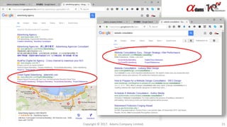 Copyright © 2017. Adams Company Limited. 21
 