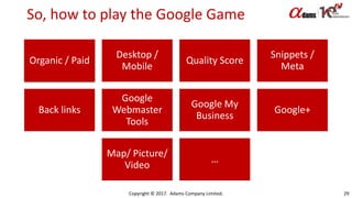 So, how to play the Google Game
Organic / Paid
Desktop /
Mobile
Quality Score
Snippets /
Meta
Back links
Google
Webmaster
Tools
Google My
Business
Google+
Map/ Picture/
Video
…
Copyright © 2017. Adams Company Limited. 29
 