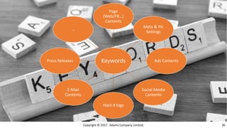 Keywords
Page
(Web/FB…)
Contents
Meta & Pic
Settings
Ads Contents
Social Media
Contents
Hash # tags
E-Mail
Contents
Press Releases
…
Copyright © 2017. Adams Company Limited. 36
 
