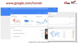 www.google.com/trends
Copyright © 2017. Adams Company Limited. 39
 