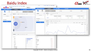 Baidu Index
Copyright © 2017. Adams Company Limited. 40
 