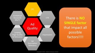 Ad
Quality
CPC
CTR
Impressions
Ad
Description
Relevancy
Landing
Page Quality
& Relevancy
Contextual
Keywords
Mix?!!
Copyright © 2017. Adams Company Limited. 42
There is NO
SINGLE factor
that impact all
possible
factors!!!!
 