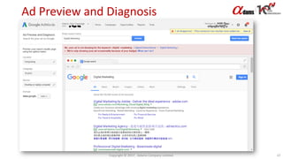 Ad Preview and Diagnosis
Copyright © 2017. Adams Company Limited. 47
 