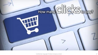 How many clicksto pay?
Confidential. Copyright © Adams Company Limited. 17
Photo Source: http://neosidea.com/portal/portalnews/servemedia/112/portalnewsattachments/113/ecommerce.jpg
 