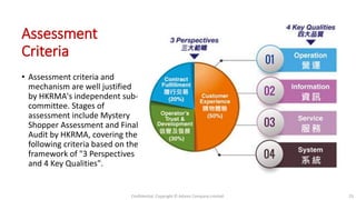 Assessment
Criteria
• Assessment criteria and
mechanism are well justified
by HKRMA's independent sub-
committee. Stages of
assessment include Mystery
Shopper Assessment and Final
Audit by HKRMA, covering the
following criteria based on the
framework of "3 Perspectives
and 4 Key Qualities".
Confidential. Copyright © Adams Company Limited. 23
 