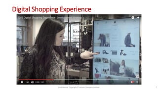 Digital Shopping Experience
Confidential. Copyright © Adams Company Limited. 7
 