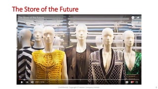 The Store of the Future
Confidential. Copyright © Adams Company Limited. 8
 