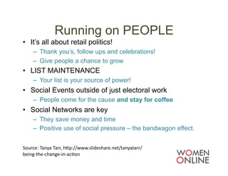 Running on PEOPLE
•  It’s all about retail politics!
     –  Thank you’s, follow ups and celebrations!
     –  Give people a chance to grow
•  LIST MAINTENANCE
     –  Your list is your source of power!
•  Social Events outside of just electoral work
     –  People come for the cause and stay for coffee
•  Social Networks are key
     –  They save money and time
     –  Positive use of social pressure – the bandwagon effect.


Source:	
  Tanya	
  Tarr,	
  h7p://www.slideshare.net/tanyatarr/
being-­‐the-­‐change-­‐in-­‐acIon	
  
 
