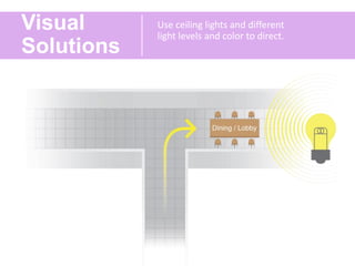 Visual
Solutions
Use ceiling lights and different
light levels and color to direct.
 