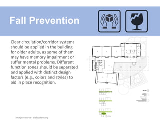 Clear circulation/corridor systems
should be applied in the building
for older adults, as some of them
may have memory impairment or
suffer mental problems. Different
function zones should be separated
and applied with distinct design
factors (e.g., colors and styles) to
aid in place recognition.
Fall Prevention
Image source: aiatopten.org
 