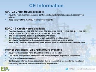 CE Information
AIA - 23 Credit Hours available
 Have the room monitor scan your conference badge before leaving each session you
attend.
 Keep a copy of the AIA CEU form for your records
EDAC - 9 Credit Hours available
 Certified Sessions: T01, T02, T03, E02, E04, E08, E09, E11, E17, E18, E20, E21, E22, E23,
E24, E25, E26, E27, E28, E29, E31, E32, E41, E43, E44, E45.
 The pre-conference does not qualify for EDAC credit.
 It is the candidate’s responsibility to self-submit the credits online
via Castle Worldwide Inc. Renewal notices with login instructions will be
sent from Castle six months and three months prior to the candidate’s renewal date.
Interior Designers - 23 Credit Hours available
 Have your Verification Form STAMPED by the room monitor.
 This is the only proof of attendance that will be accepted as proof of completion
 This is a self-reporting system.
 Contact your interior design association that is responsible for monitoring mandatory
continuing education to fulfill membership requirements.
 