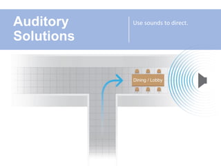 Auditory
Solutions
Use sounds to direct.
 