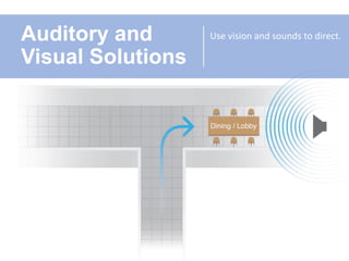 Auditory and
Visual Solutions
Use vision and sounds to direct.
 