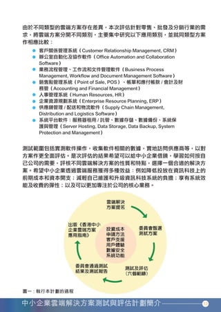 13




香港中小企業雲端方案應用指南12-94.indd 13   12年11月16日 下午12:17
 