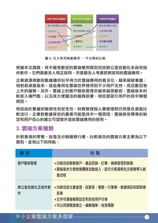 17




香港中小企業雲端方案應用指南12-94.indd 17   12年11月16日 下午12:17
 
