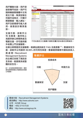 26




香港中小企業雲端方案應用指南12-94.indd 26   12年11月16日 下午12:17
 