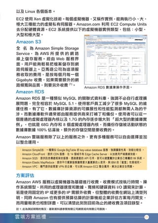 31




香港中小企業雲端方案應用指南12-94.indd 31   12年11月16日 下午12:17
 