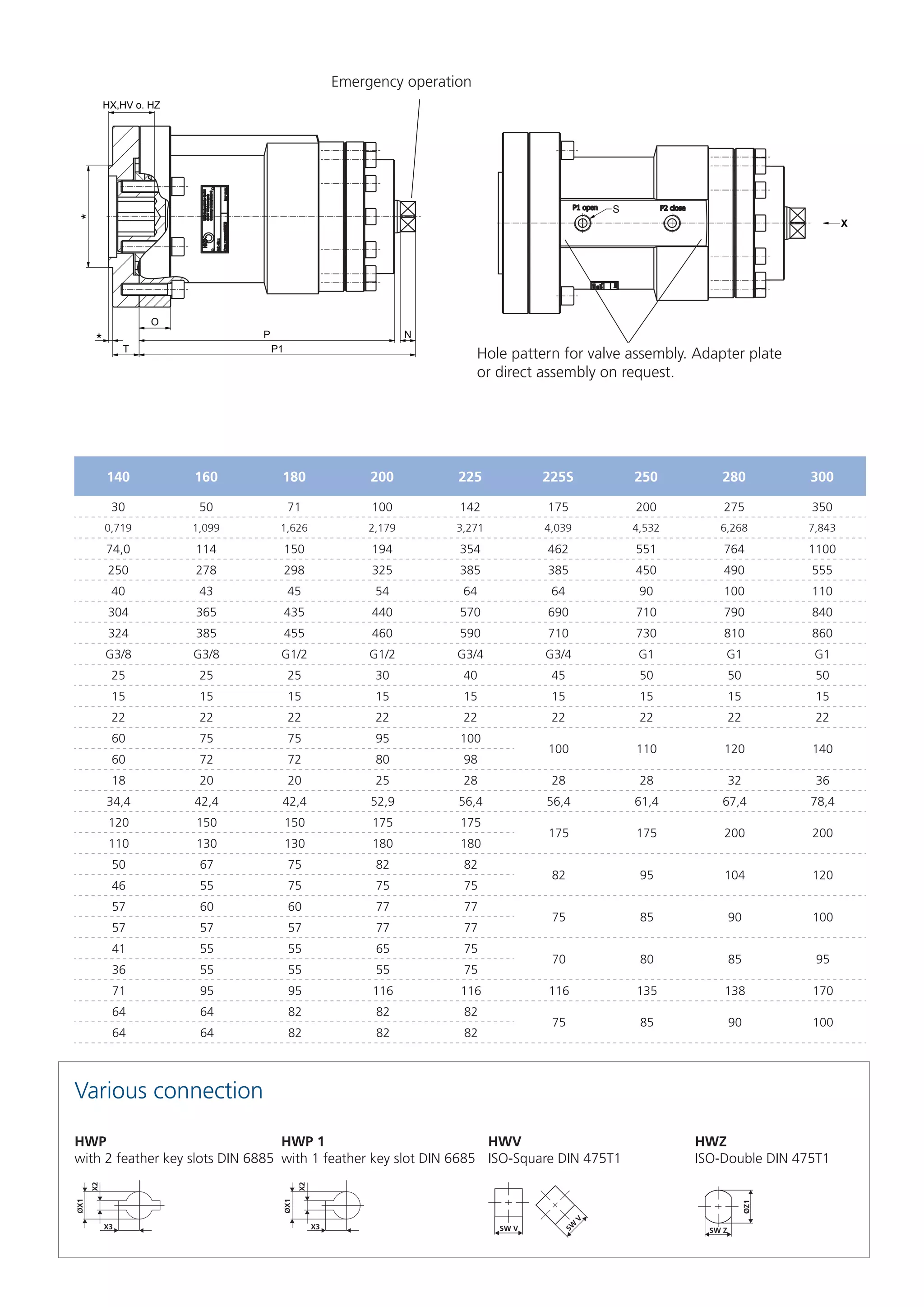 HKS Offshore / Armature / Valves / Flaps Catalogue PDF