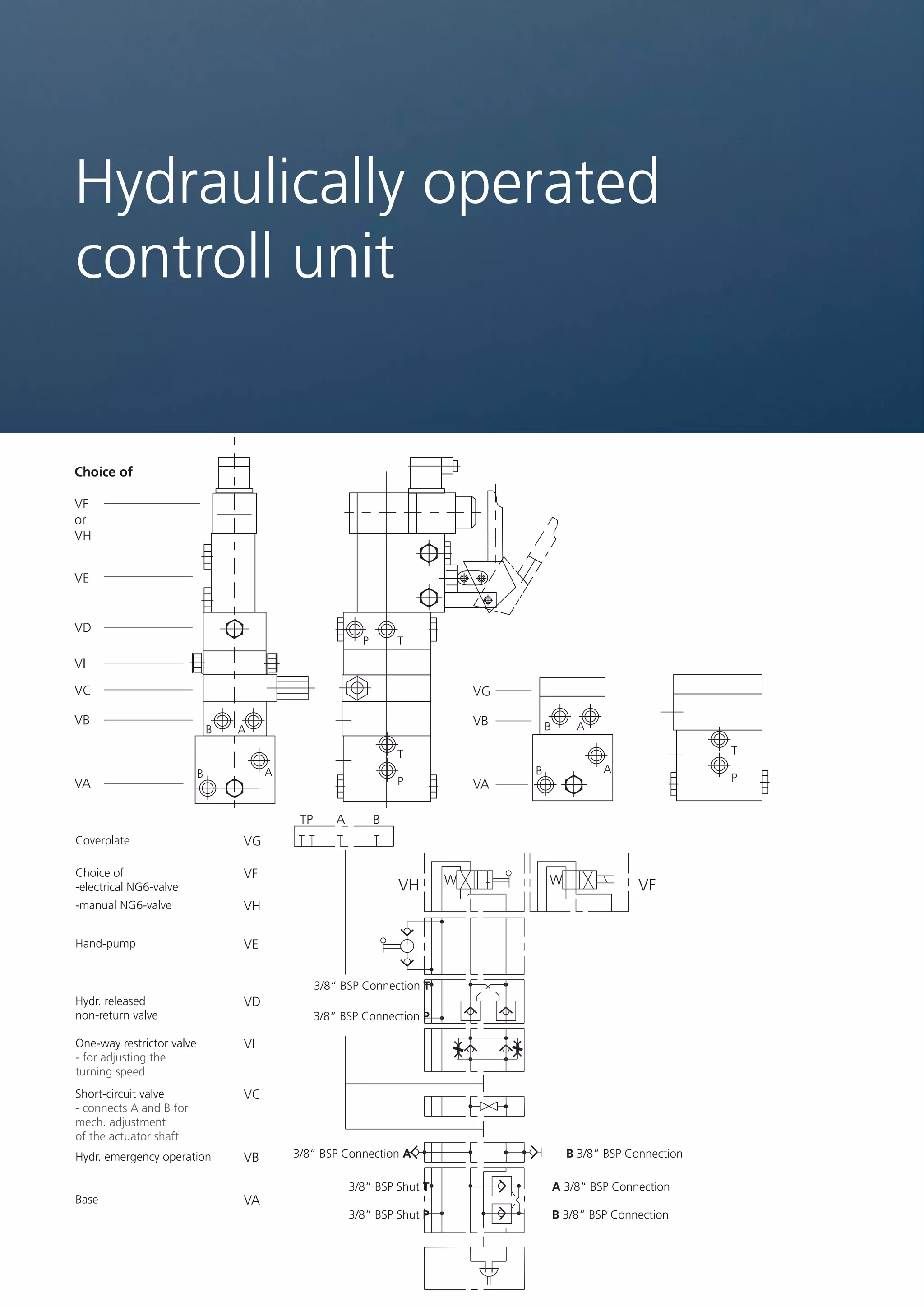HKS Offshore / Armature / Valves / Flaps Catalogue PDF