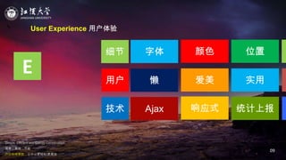 JIANGHAN UNIVERSITY
Simple, Efficient and Energy Conservation
简单，高效，节能
户口在线审批，让办公更轻松/更高效
UE
09
User Experience 用户体验
细节
用户
技术
字体
懒
Ajax
颜色
爱美
响应式
位置
实用
统计上报
 