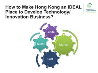 How to Make Hong Kong an IDEAL
Place to Develop Technology/
Innovation Business?
MarketTalent
Capital
Cost
 