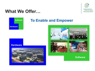 What We Offer…
To Enable and Empower
Hardware
Hardware
Software
Software
 