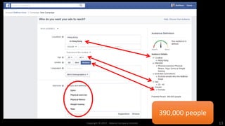 Copyright © 2017. Adams Company Limited. 13
390,000 people
 