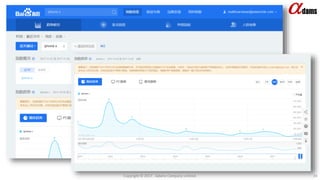 Copyright © 2017. Adams Company Limited. 29
 