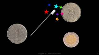 Copyright © 2017. Adams Company Limited. 4
 